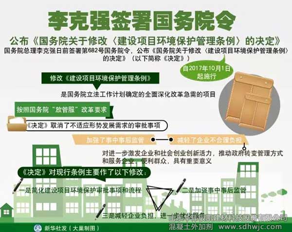 國務院關于修改〈建設項目環(huán)境保護管理條例〉的決定